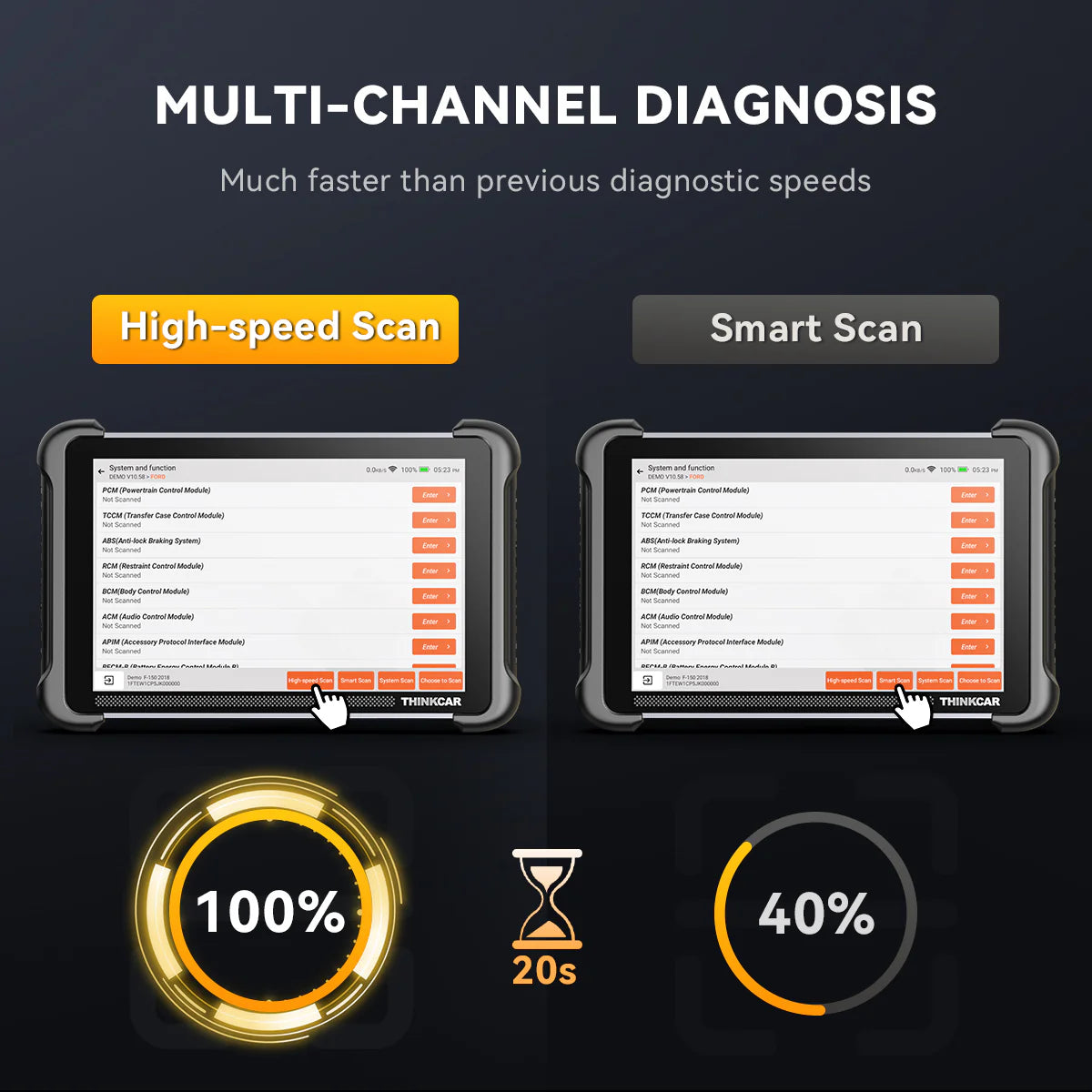 Thinkcar Thinkscan 689BT Automotive ECU Coding Diagnostic Tool Lifetime Free Updates Thinkcar