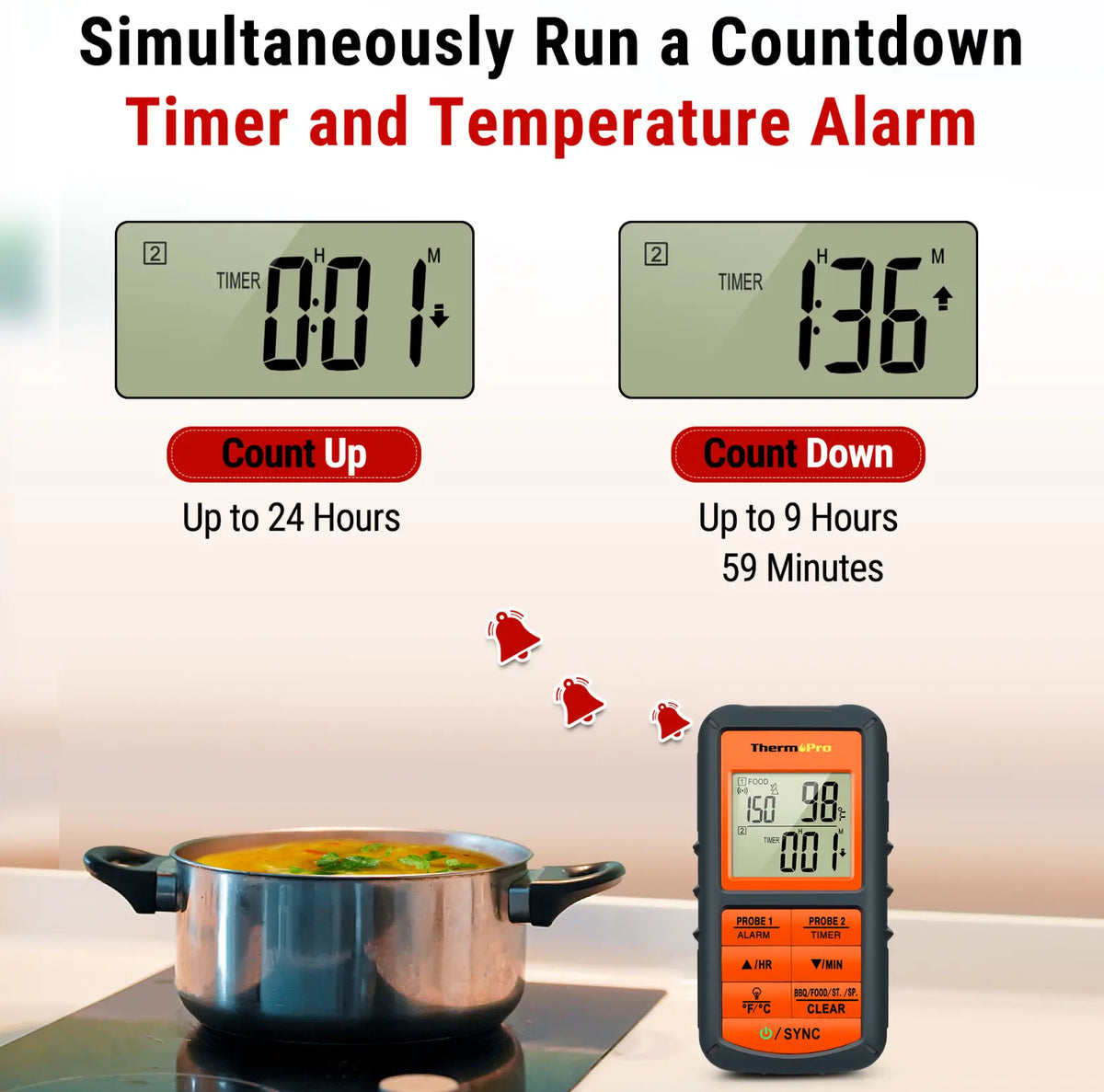 ThermoPro TP-08C 150M Remote Wireless Food Kitchen Thermometer - FairTools ThermoPro TP-08C 150M Remote Wireless Food Kitchen Thermometer