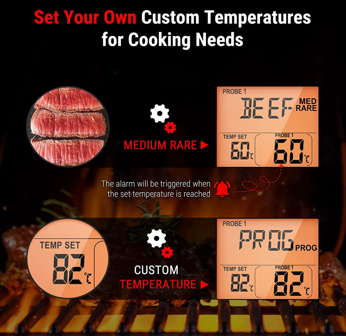 ThermoPro TP-20C  Remote Wireless Food Kitchen Thermometer - FairTools ThermoPro TP-20C  Remote Wireless Food Kitchen Thermometer