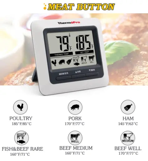 ThermoPro TP04 Digital Thermometer - FairTools ThermoPro TP04 Digital Thermometer