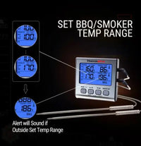 ThermoPro TP17 Dual Probe Digital BBQ Meat Thermometer - FairTools ThermoPro TP17 Dual Probe Digital BBQ Meat Thermometer