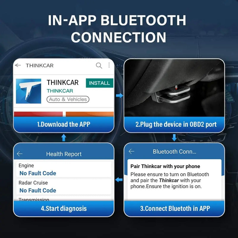 Thinkcar 1S Bluetooth OBD2 Scanner