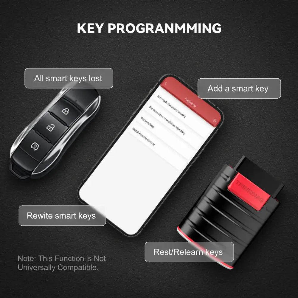 Thinkcar Thinkdiag OBD2 Scanner DTC Fault Code Car Diagnostic Tool Thinkcar