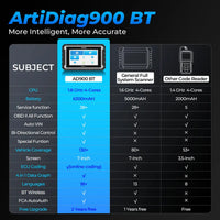 Topdon ArtiDiag 900BT Bidirectional Scan Tool with ECU Coding Topdon