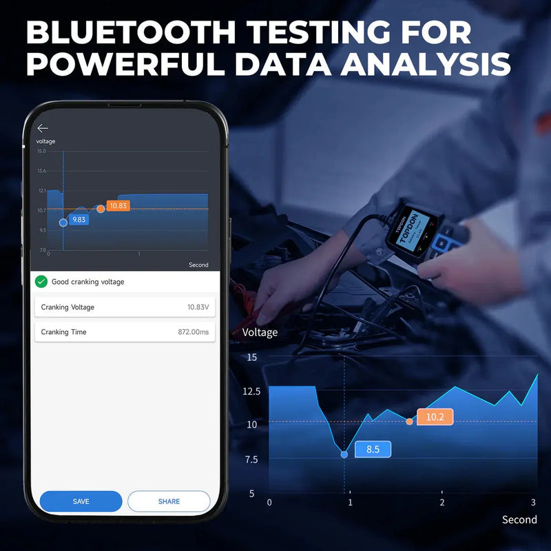 Topdon BT100W 12V Bluetooth Battery Tester Automotive 2 in 1 Car Battery Tester Topdon