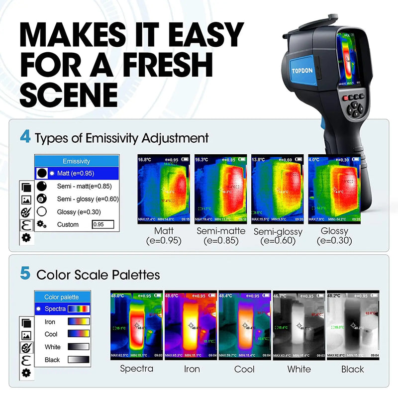 Topdon ITC629 Handheld Pocket Professional Thermal Infrared Camera - FairTools Topdon ITC629 Handheld Pocket Professional Thermal Infrared Camera