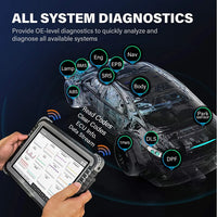 Car Diagnostic Scan Tool