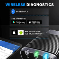 Topdon SmartDiag Mini Car Code Reader Bluetooth Diagnostic Scan Tool OBD2 Scanner Topdon