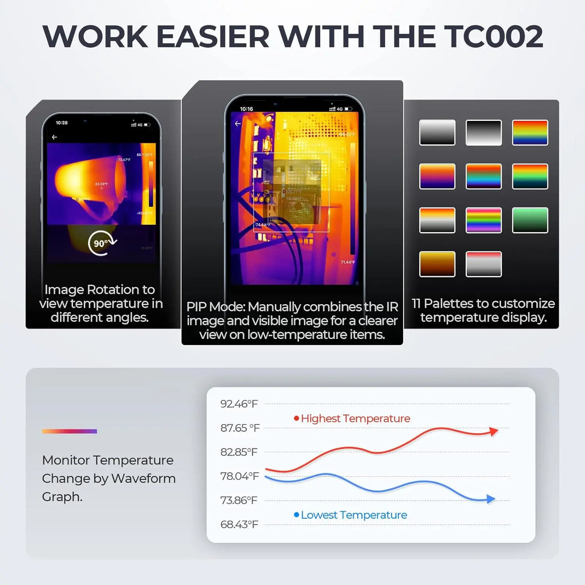 Topdon TCView TC002 Thermal imaging Camera for iOS (iPhone & iPad) Topdon