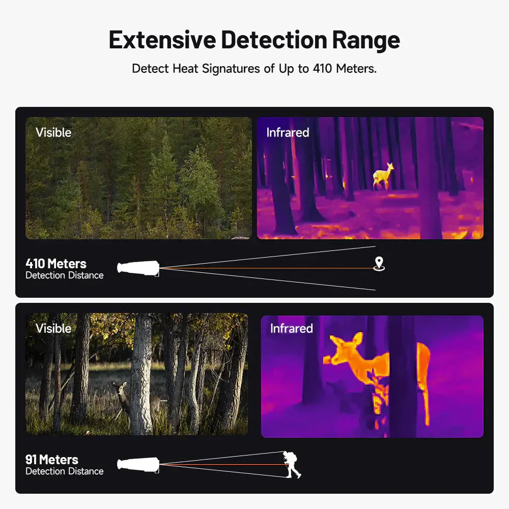 Topdon TS004 Thermal Imager Hunting Imaging Monocular Extensive Detection Range
