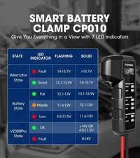 Topdon Volcano V2000 Pro Jump Starter + Battery Tester + Power Bank Topdon