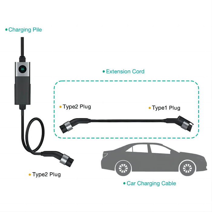 Type 2 - Type 1/Type 2  Charging Cable EV Charger FairTools