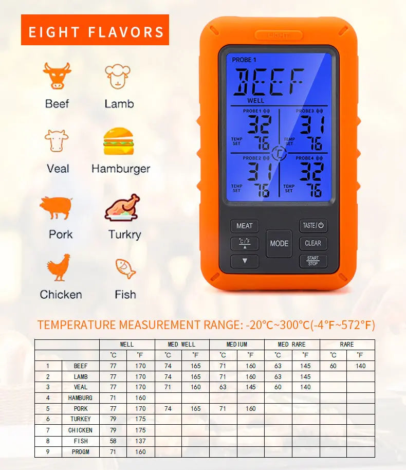 Wireless Touch Screen BBQ Food Thermometer 4 Probes Waterproof ThermoPro