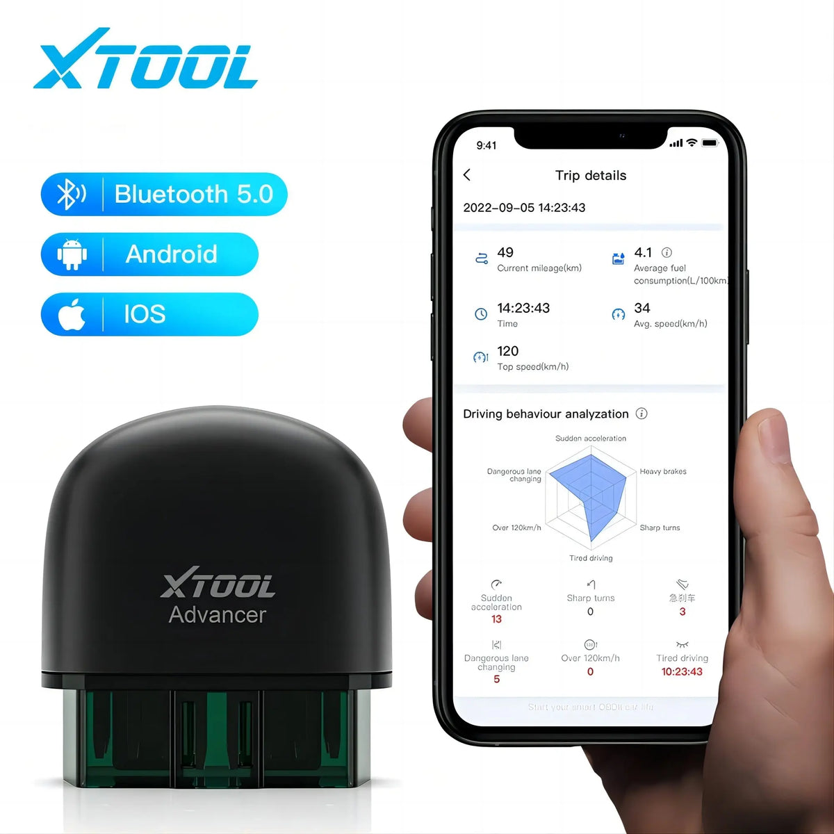 XTOOL AD20 PRO Full System Diagnostic Scan Tool Xtool