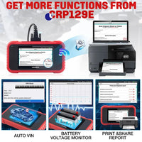 LAUNCH CRP129E 4-System OBD2 Diagnostic Scanner LAUNCH