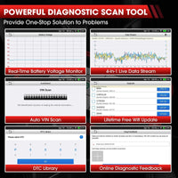 LAUNCH CRP129E 4-System OBD2 Diagnostic Scanner LAUNCH