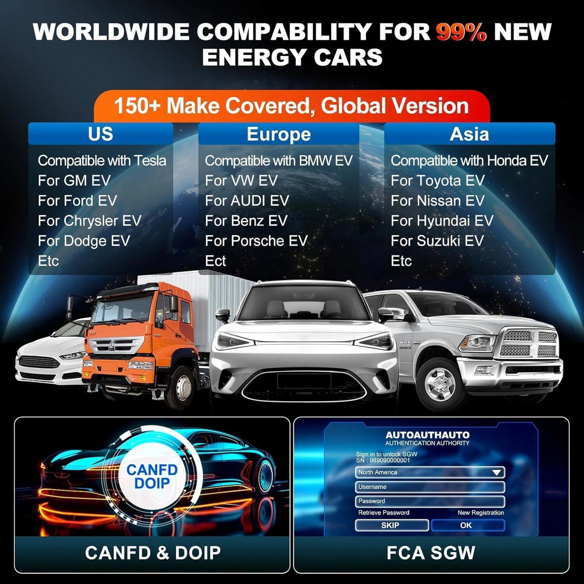 LAUNCH CRP919 EV Diagnostic Scanner for Electric Vehicles New Energy Cars Launch