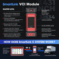 Launch X431 PRO3 PRO5 SmartLink Diagnostic Scan Tool J2534 Programming FairTools