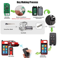 Autel IKEYLR005AL Land Rover Style Smart Key 315/433 MHz 5 Buttons 5Pcs/Set Autel
