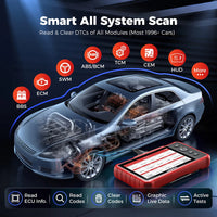 LAUNCH CRP919X Lite Bidirectional OBD2 Diagnostic Scanner LAUNCH