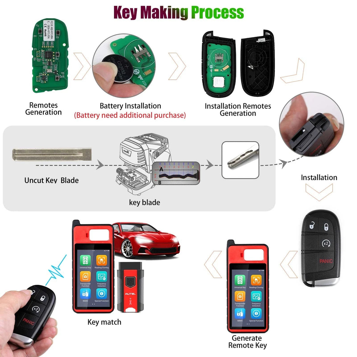 AUTEL IKEYCL004AL Chrysler 4 Buttons Universal Smart Key 5Pcs/Set Autel