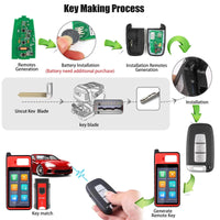 AUTEL IKEYHY003AL Hyundai 3 Buttons Universal Smart Key 5Pcs/Set Autel