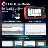 LAUNCH CRP123I V3.0 4-System OBD2 Diagnostic Scanner LAUNCH